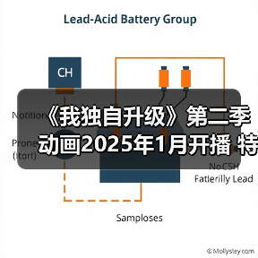 《我独自升级》第二季动画2025年1月开播 特别编集剧场版预告公布(图3) 《我独自升级》第二季动画2025年1月开播 特别编集剧场版预告公布(图3)