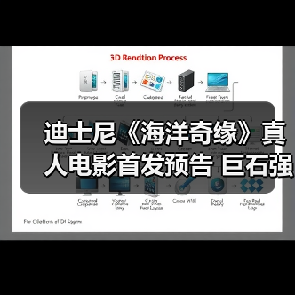 迪士尼《海洋奇缘》真人电影首发预告 巨石强森回归(图4) 迪士尼《海洋奇缘》真人电影首发预告 巨石强森回归(图4)