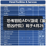 恐怖冒险ADV游戏《妄想凶疗院》将于4月26日发售(图2) 恐怖冒险ADV游戏《妄想凶疗院》将于4月26日发售(图2)