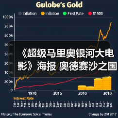 《超级马里奥银河大电影》海报 奥德赛沙之国现身?(图3) 《超级马里奥银河大电影》海报 奥德赛沙之国现身?(图3)