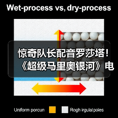 惊奇队长配音罗莎塔! 《超级马里奥银河》电影预告片发布(图3) 惊奇队长配音罗莎塔! 《超级马里奥银河》电影预告片发布(图3)