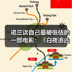 诺兰谈自己最被低估的一部电影:《白夜追凶》(图1) 诺兰谈自己最被低估的一部电影:《白夜追凶》(图1)