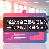 诺兰谈自己最被低估的一部电影:《白夜追凶》(图3) 诺兰谈自己最被低估的一部电影:《白夜追凶》(图3)