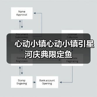 心动小镇心动小镇引星河庆典限定鱼（图3）