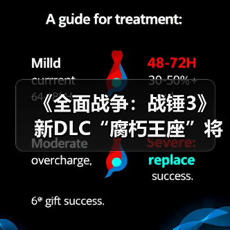 《全面战争:战锤3》新DLC“腐朽王座”将分开售卖(图3) 《全面战争:战锤3》新DLC“腐朽王座”将分开售卖(图3)
