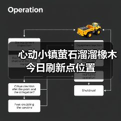 心动小镇萤石溜溜橡木今日刷新点位置（图3）