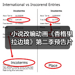 小说改编动画《香格里拉边境》第二季预告片放出 10月13日播出(图3) 小说改编动画《香格里拉边境》第二季预告片放出 10月13日播出(图3)