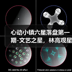 心动小镇六星落盘第一期-文艺之星，林高观星位置（图3）