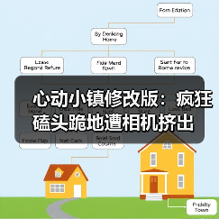 心动小镇修改版：疯狂磕头跪地遭相机挤出（图3）