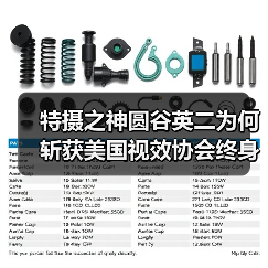 特摄之神圆谷英二为何斩获美国视效协会终身成就奖(图3) 特摄之神圆谷英二为何斩获美国视效协会终身成就奖(图3)