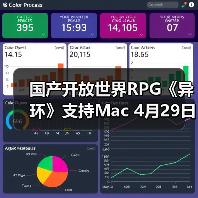 国产开放世界RPG《异环》支持Mac 4月29日发售