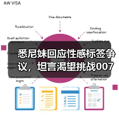 悉尼妹回应性感标签争议，坦言渴望挑战007邦德角色（图3）