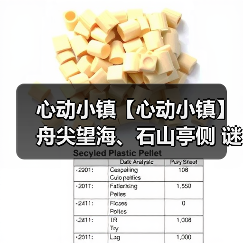 心动小镇【心动小镇】舟尖望海、石山亭侧 谜面位置(图4) 心动小镇【心动小镇】舟尖望海、石山亭侧 谜面位置(图4)