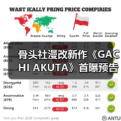 骨头社漫改新作《GACHI AKUTA》首曝预告 贫民窟少年踏上复仇之路(图1) 骨头社漫改新作《GACHI AKUTA》首曝预告 贫民窟少年踏上复仇之路(图1)