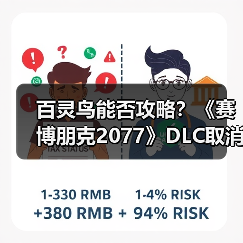 百灵鸟能否攻略?《赛博朋克2077》DLC取消真相(图2) 百灵鸟能否攻略?《赛博朋克2077》DLC取消真相(图2)