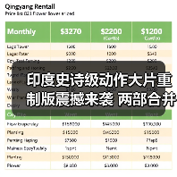 印度史诗级动作大片重制版震撼来袭 两部合并3小时巨制(图3) 印度史诗级动作大片重制版震撼来袭 两部合并3小时巨制(图3)