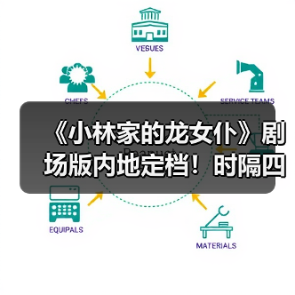 《小林家的龙女仆》剧场版内地定档!时隔四年全员回归,康娜抉择引期待(图3) 《小林家的龙女仆》剧场版内地定档!时隔四年全员回归,康娜抉择引期待(图3)