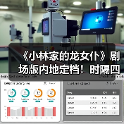 《小林家的龙女仆》剧场版内地定档!时隔四年全员回归,康娜抉择引期待(图2) 《小林家的龙女仆》剧场版内地定档!时隔四年全员回归,康娜抉择引期待(图2)