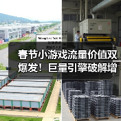 春节小游戏流量价值双爆发!巨量引擎破解增长飞轮(图2) 春节小游戏流量价值双爆发!巨量引擎破解增长飞轮(图2)