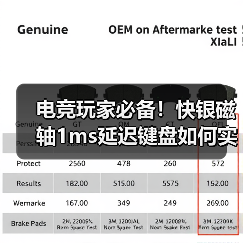 电竞玩家必备!快银磁轴1ms延迟键盘如何实现精准连点?(图3) 电竞玩家必备!快银磁轴1ms延迟键盘如何实现精准连点?(图3)