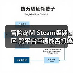 冒险岛M Steam版锁国区 跨平台互通能否打破壁垒(图3) 冒险岛M Steam版锁国区 跨平台互通能否打破壁垒(图3)