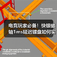 电竞玩家必备!快银磁轴1ms延迟键盘如何实现精准连点?(图4) 电竞玩家必备!快银磁轴1ms延迟键盘如何实现精准连点?(图4)