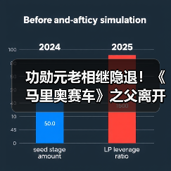 功勋元老相继隐退！《马里奥赛车》之父离开任天堂（图4）