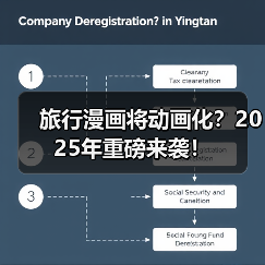 旅行漫画将动画化？2025年重磅来袭！（图3）