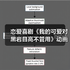 恋爱喜剧《我的可爱对黑岩目高不管用》动画化！首个PV曝光，剧情超甜？（图2）