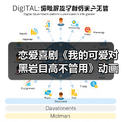 恋爱喜剧《我的可爱对黑岩目高不管用》动画化！首个PV曝光，剧情超甜？（图1）