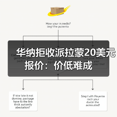 华纳拒收派拉蒙20美元报价：价低难成（图2）