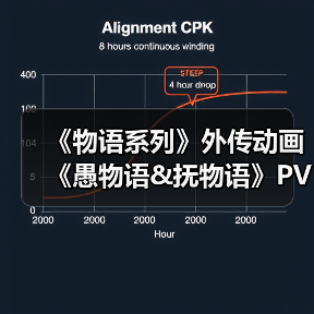 《物语系列》外传动画《愚物语&抚物语》PV公布 7月6日开播（图4）