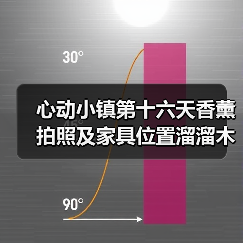 心动小镇第十六天香薰拍照及家具位置溜溜木萤石位置(图2) 心动小镇第十六天香薰拍照及家具位置溜溜木萤石位置(图2)