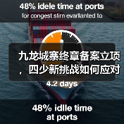 九龙城寨终章备案立项,四少新挑战如何应对?(图3) 九龙城寨终章备案立项,四少新挑战如何应对?(图3)