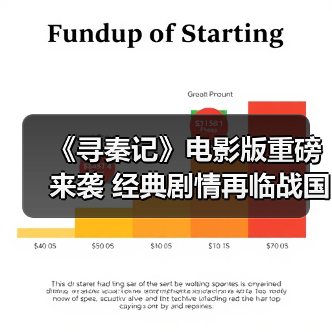 《寻秦记》电影版重磅来袭 经典剧情再临战国冒险（图1）