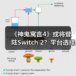 《神鬼寓言4》或将登陆Switch 2?平台选择引热议(图4) 《神鬼寓言4》或将登陆Switch 2?平台选择引热议(图4)