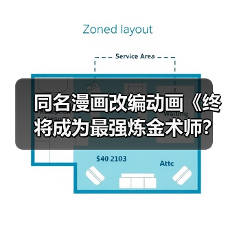 同名漫画改编动画《终将成为最强炼金术师?》首曝PV,即将开播(图1) 同名漫画改编动画《终将成为最强炼金术师?》首曝PV,即将开播(图1)