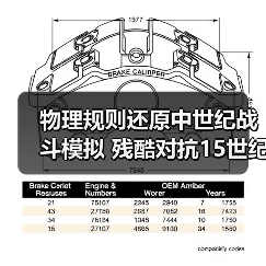 物理规则还原中世纪战斗模拟 残酷对抗15世纪武器体验（图3）