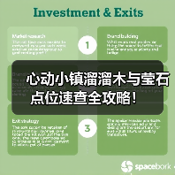 心动小镇溜溜木与莹石点位速查全攻略！（图1）