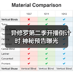 异修罗第二季开播倒计时 神秘预告曝光(图1) 异修罗第二季开播倒计时 神秘预告曝光(图1)