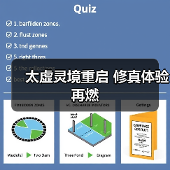 太虚灵境重启 修真体验再燃(图3) 太虚灵境重启 修真体验再燃(图3)