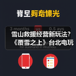 雪山救援经营新玩法？《覆雪之上》台北电玩展亮相（图1）