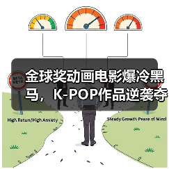 金球奖动画电影爆冷黑马，K-POP作品逆袭夺冠？