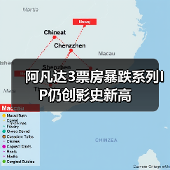 阿凡达3票房暴跌系列IP仍创影史新高(图1) 阿凡达3票房暴跌系列IP仍创影史新高(图1)