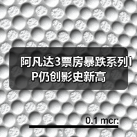 阿凡达3票房暴跌系列IP仍创影史新高(图3) 阿凡达3票房暴跌系列IP仍创影史新高(图3)