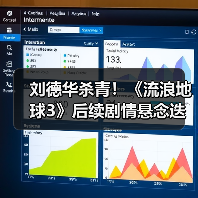 刘德华杀青!《流浪地球3》后续剧情悬念迭起(图4) 刘德华杀青!《流浪地球3》后续剧情悬念迭起(图4)