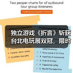 独立游戏《折言》斩获台北电玩展双冠,限时7折体验叙事新境界(图4) 独立游戏《折言》斩获台北电玩展双冠,限时7折体验叙事新境界(图4)