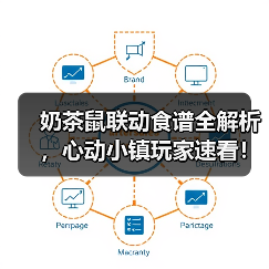 奶茶鼠联动食谱全解析，心动小镇玩家速看！（图4）