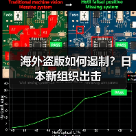 海外盗版如何遏制?日本新组织出击(图4) 海外盗版如何遏制?日本新组织出击(图4)