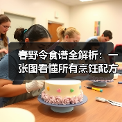 春野令食谱全解析：一张图看懂所有烹饪配方（图2）